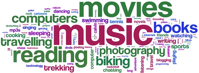 An example of a tag cloud
